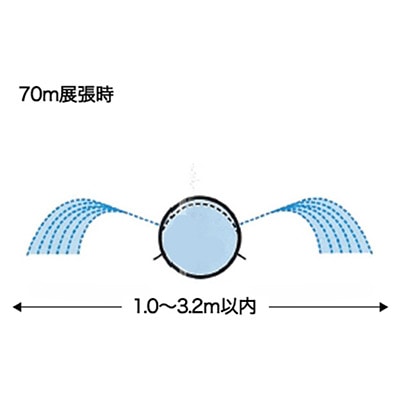 エバフロー S型 散水型レーザー孔