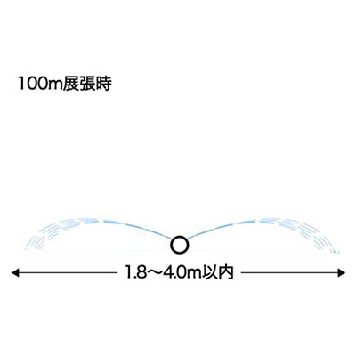 キリコマルチⅡ