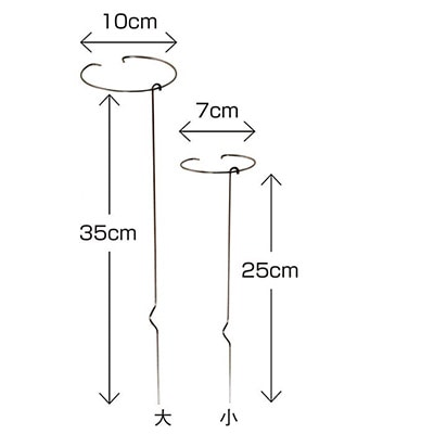 すくすく育苗 スタートリング