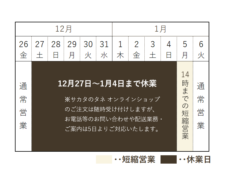 12月27日から1月4日まで休業、1月5日は14時までの短縮営業です。※サカタのタネ オンラインショップのご注文は休業期間中も随時受け付けしますが、お電話などのお問い合わせや配送業務・ご案内は5日よりご対応いたします。