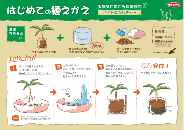 PDF表示イメージ