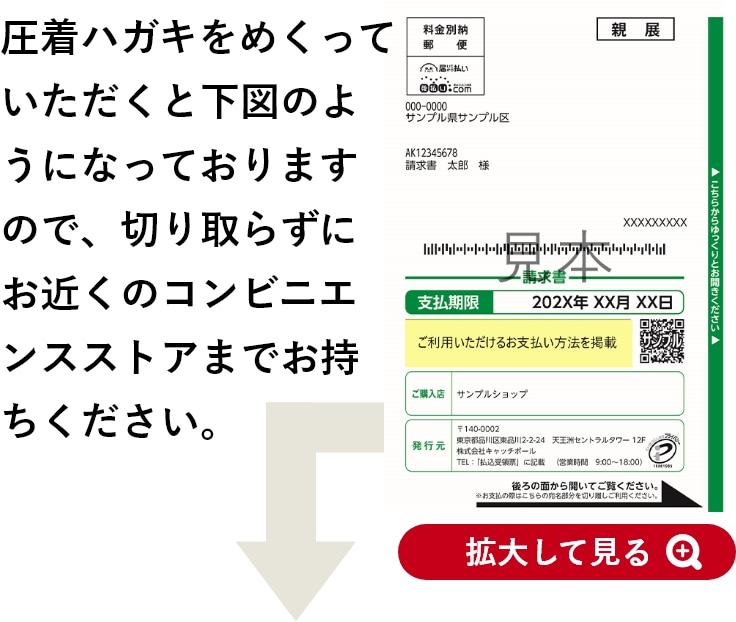 圧縮ハガキをめくっていただくと右図のようになっておりますので、切り取らずにお近くのコンビニエンスストアまでお持ちください。（ハガキ見本 表）