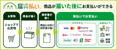 届いてから払い。商品が届いた後にお支払いできる