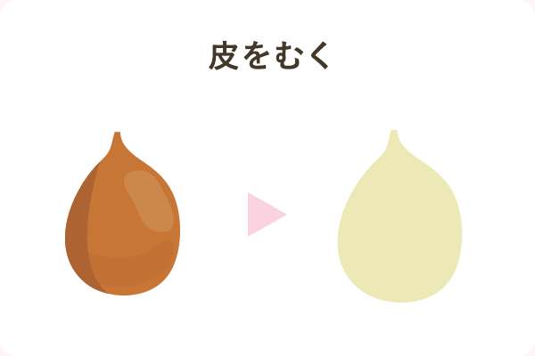 皮をむく