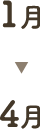 1月から4月