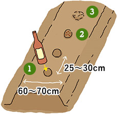 ビール瓶などで25cm~30cm間隔で深さ1.5cmほどの穴を開ける