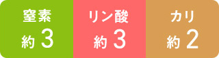 窒素約2 リン酸約6 カリ約3