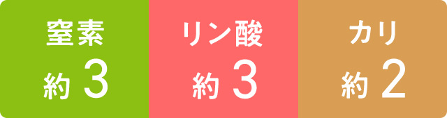窒素約2 リン酸約6 カリ約3